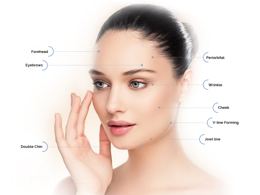 What is a HIFU and is it right for me?